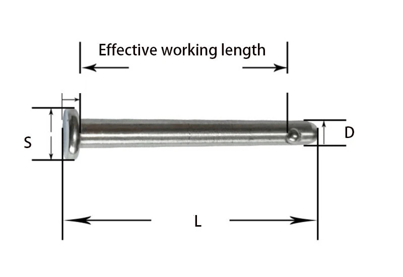 Flat-Head Quick-Release Pins 1 Flat-Head Quick-Release Pins 1