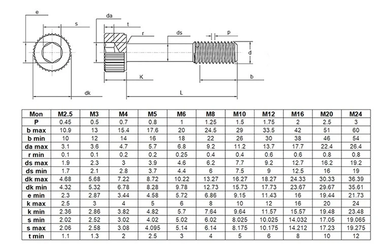 captive screw 2 captive screw 2